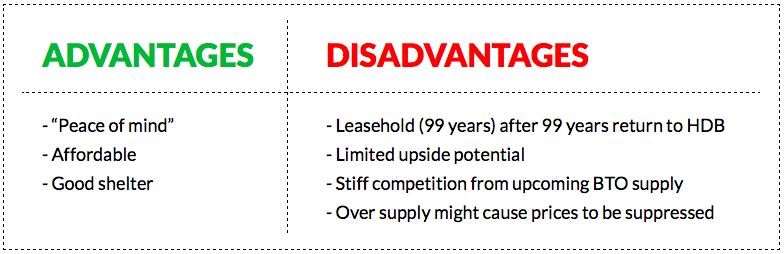 advan and disadvan HDB